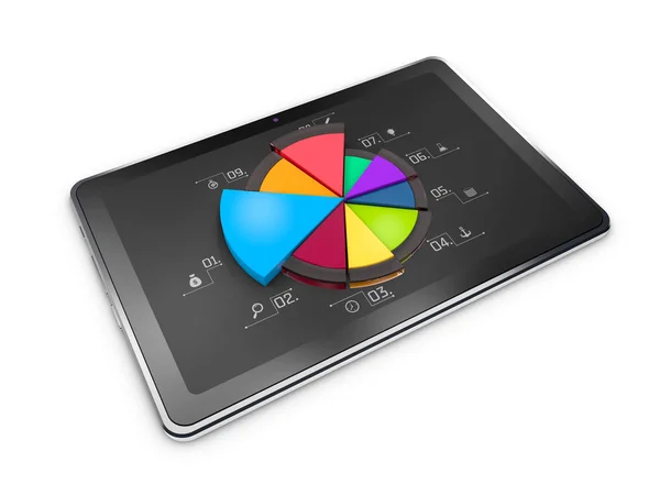 Creativi grafici a torta colorati 3D Illustrazione sul tablet, concetto di business — Foto Stock