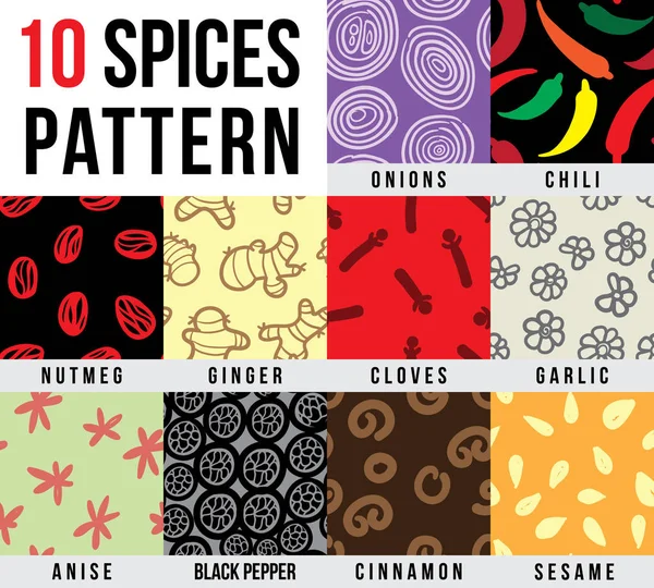 10 baharat desen