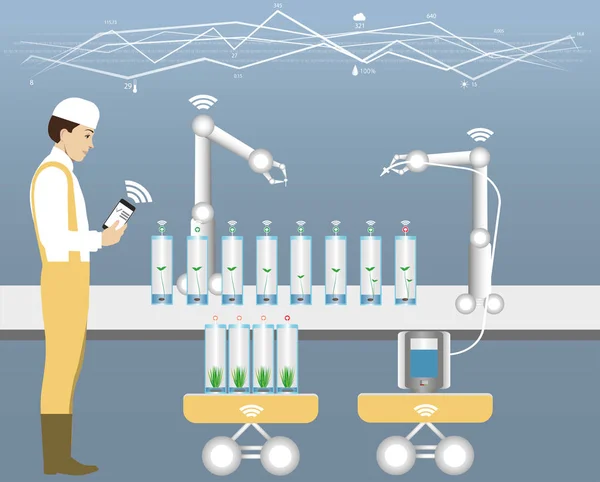 Internet de las cosas en la agricultura . — Archivo Imágenes Vectoriales