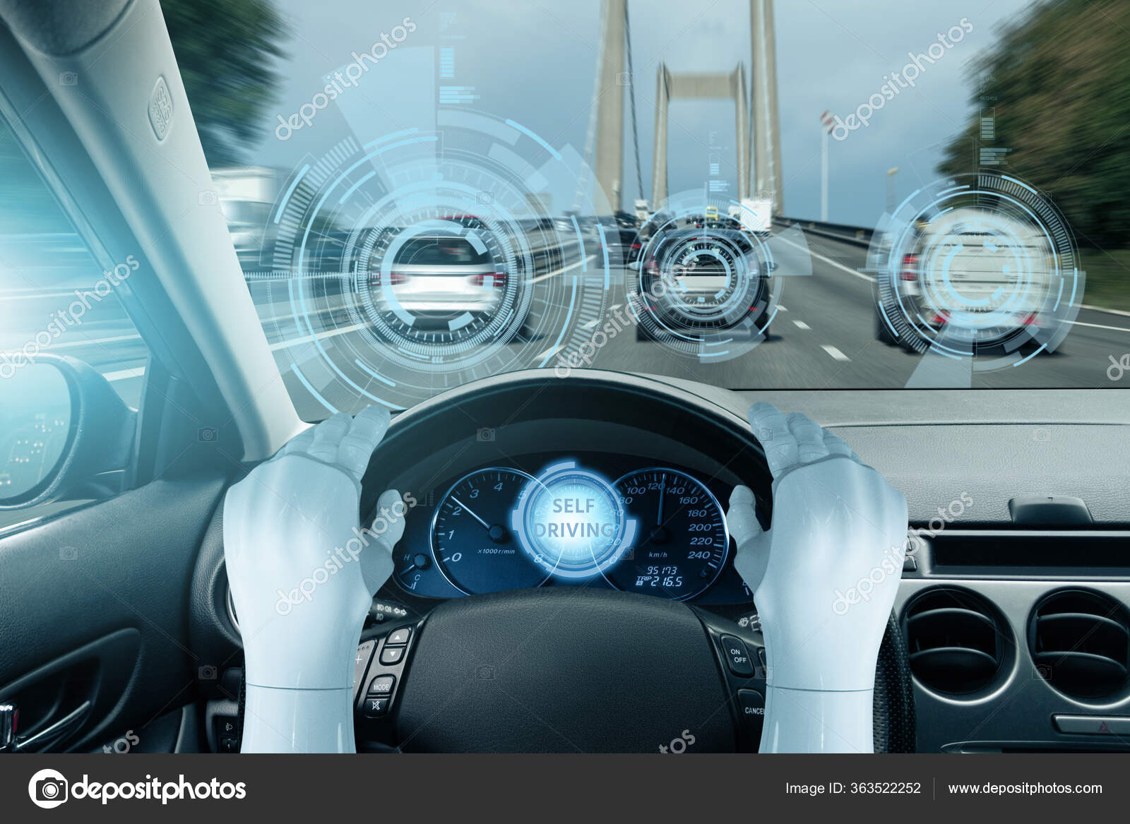 Sixth Nerve Palsy And Driving Driving Vibes