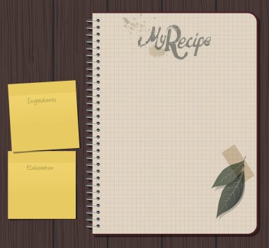 Tarifi defter el ile metin çizilmiş. Zeytin ve defne yaprakları ile yapışkan bant. Sarı yapışkan notlar. Boş yer.