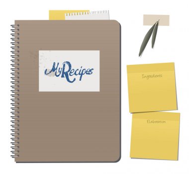 Tarifi defter el ile metin çizilmiş. Zeytin ve defne yaprakları ile yapışkan bant. Boş yer.