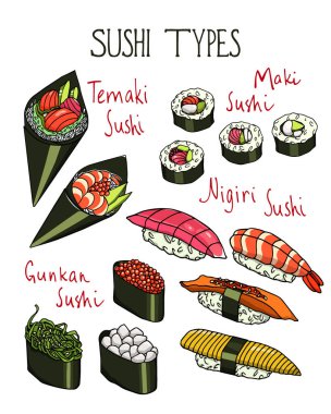çizilmiş suşi el