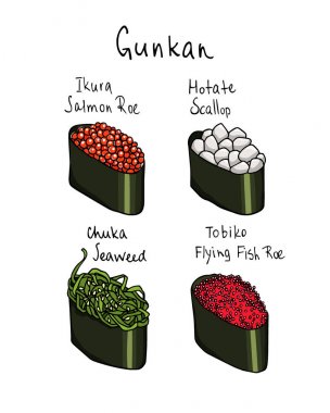çizilmiş suşi el