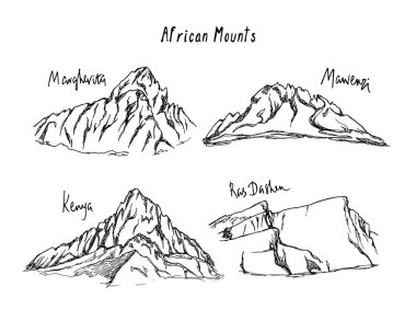 Dağ doruklarına el çekilmiş
