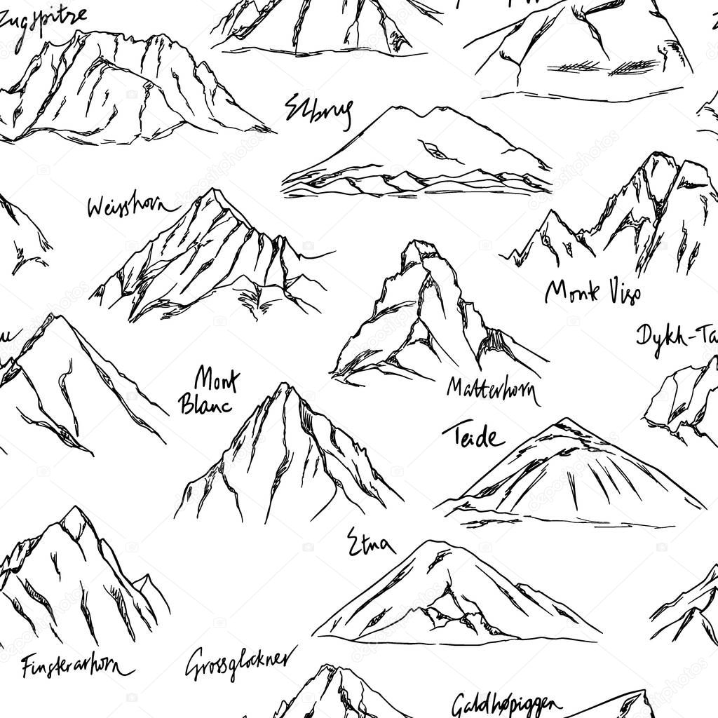 Mountain peaks pattern