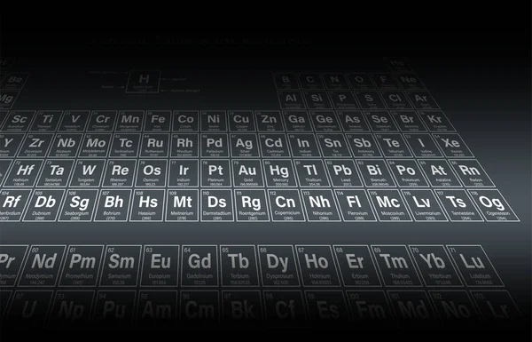 Tableau périodique des éléments — Image vectorielle