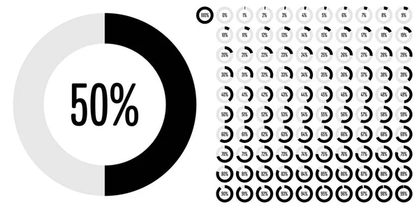 Conjunto de diagramas percentuais de círculo de 0 a 100 — Vetor de Stock
