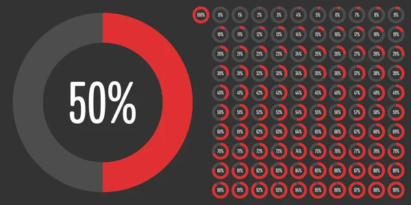 Uppsättning cirkel procent diagram från 0 till 100 — Stock vektor