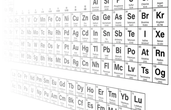 Tableau périodique des éléments en perspective Aperçu Contexte — Image vectorielle