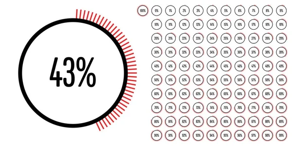 0 から 100 円の割合図のセット — ストックベクタ