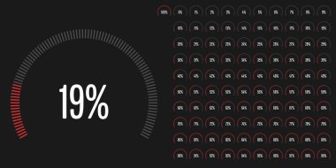 Dairesel sektör yüzde diyagramlara 100 0 set