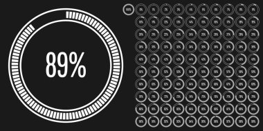Daire yüzde diyagramlara 100 0 set