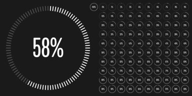 Daire yüzde diyagramlara 100 0 set