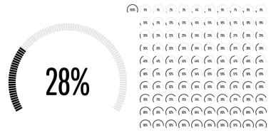 Dairesel sektör yüzde diyagramlara 100 0 set