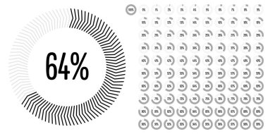 Daire yüzde diyagramlara 100 0 set 
