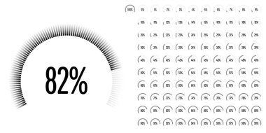 Dairesel sektör yüzde diyagramlara 100 0 set