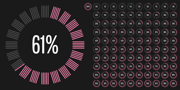 Set of circle percentage diagrams from 0 to 100