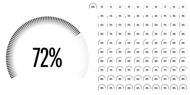Dairesel sektör yüzde diyagramlara 100 0 set