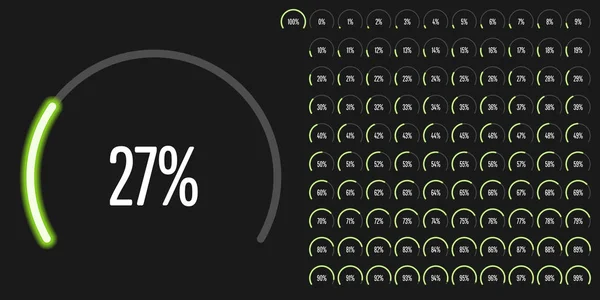 Dairesel sektör yüzde diyagramlara 100 0 set