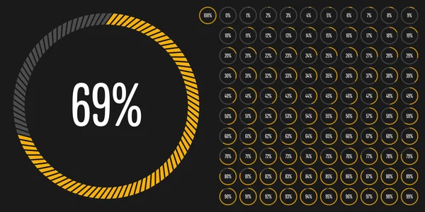 Set cirkel percentage diagrammen van 0 tot 100 — Stockvector