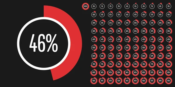 Zestaw diagramów procentowych koło od 0 do 100 — Wektor stockowy