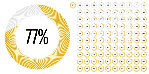 0 から 100 円の割合図のセット — ストックベクタ
