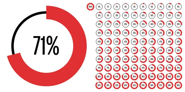 Conjunto Diagramas Porcentuales Círculo 100 Listos Para Usar Para Diseño — Archivo Imágenes Vectoriales