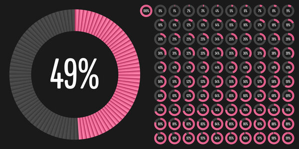 Set of circle percentage diagrams from 0 to 100 ready-to-use for web design, user interface (UI) or infographic - indicator with pink