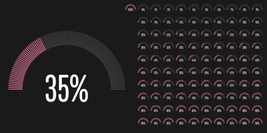 Yarım daire yüzde diyagramlara 100 hazır kullanımlı web tasarım, kullanıcı arabirimi (UI) veya Infographic - pembe göstergesiyle 0 set