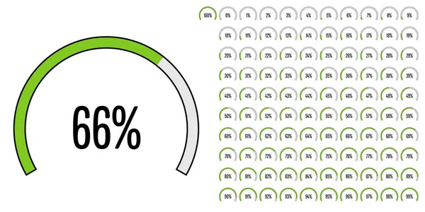 关系图圆扇形百分比从 Web 用户界面 或图表 绿色指示器从准备到使用 100 — 图库矢量图片