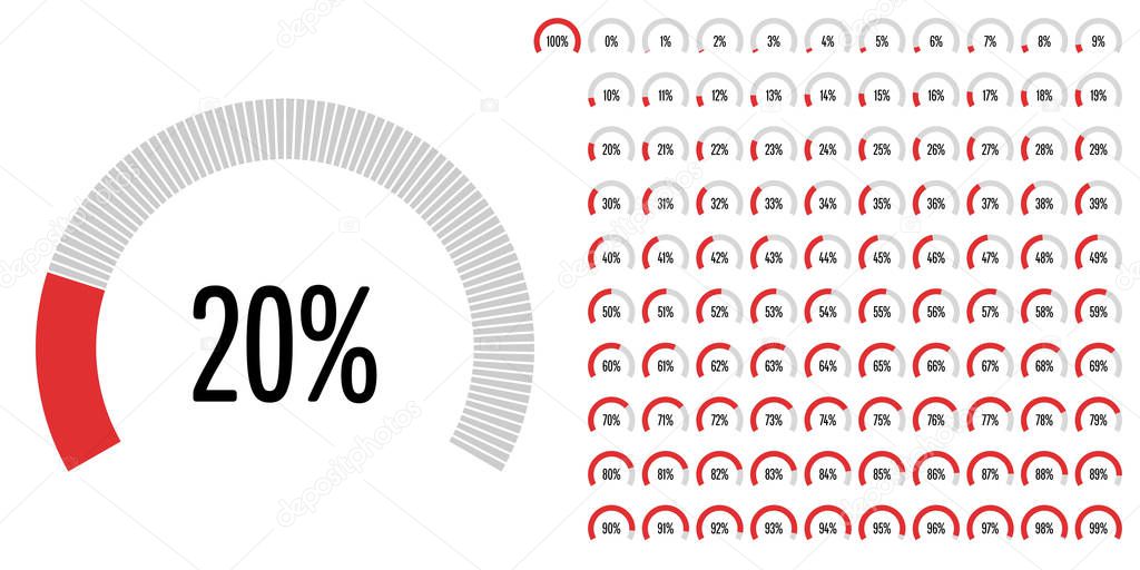 Set of circular sector percentage diagrams from 0 to 100 ready-to-use for web design, user interface (UI) or infographic - indicator with red