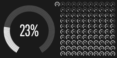 Dairesel sektör yüzde diyagramlara 100 hazır kullanımlı web tasarım, kullanıcı arabirimi (UI) veya Infographic - göstergesi beyaz için 0 set