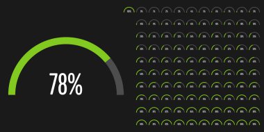 Yarım daire yüzde diyagramlara 100 hazır kullanımlı web tasarım, kullanıcı arabirimi (UI) veya Infographic - göstergesi yeşil ile 0 set