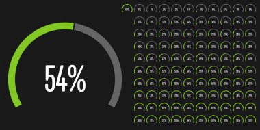 Dairesel sektör yüzde diyagramlara 100 hazır kullanımlı web tasarım, kullanıcı arabirimi (UI) veya Infographic - göstergesi yeşil ile 0 set