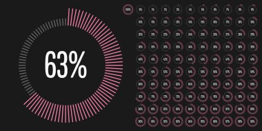 Daire yüzde diyagramlara 100 hazır kullanımlı web tasarım, kullanıcı arabirimi (UI) veya Infographic - pembe göstergesiyle 0 set