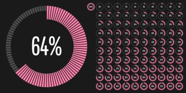 Daire yüzde diyagramlara 100 hazır kullanımlı web tasarım, kullanıcı arabirimi (UI) veya Infographic - pembe göstergesiyle 0 set