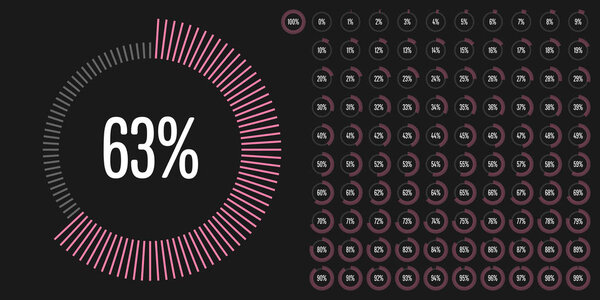 Set of circle percentage diagrams from 0 to 100 ready-to-use for web design, user interface (UI) or infographic - indicator with pink