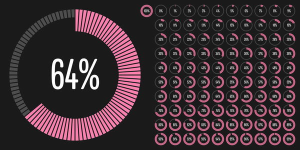 Set of circle percentage diagrams from 0 to 100 ready-to-use for web design, user interface (UI) or infographic - indicator with pink