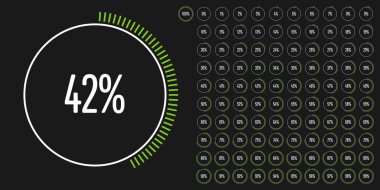 Daire yüzde diyagramlara 100 hazır kullanımlı web tasarım, kullanıcı arabirimi (UI) veya Infographic - göstergesi yeşil ile 0 set