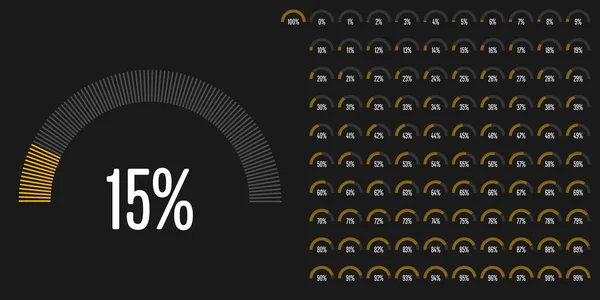 Conjunto Diagramas Percentuais Semicírculo 100 Pronto Usar Para Web Design — Vetor de Stock