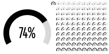 Dairesel sektör yüzde diyagramlara 100 hazır kullanımlı web tasarım, kullanıcı arabirimi (UI) veya Infographic - gösterge siyah 0 set