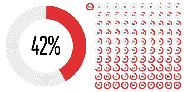 Daire Yüzde Diyagramlara 100 Hazır Kullanımlı Web Tasarım Kullanıcı Arabirimi — Stok Vektör