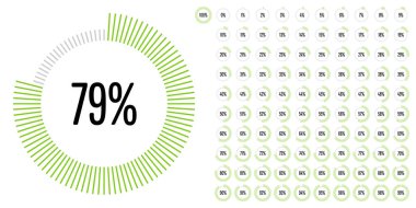 Daire yüzde diyagramlara 100 hazır kullanımlı web tasarım, kullanıcı arabirimi (UI) veya Infographic - göstergesi yeşil ile 0 set