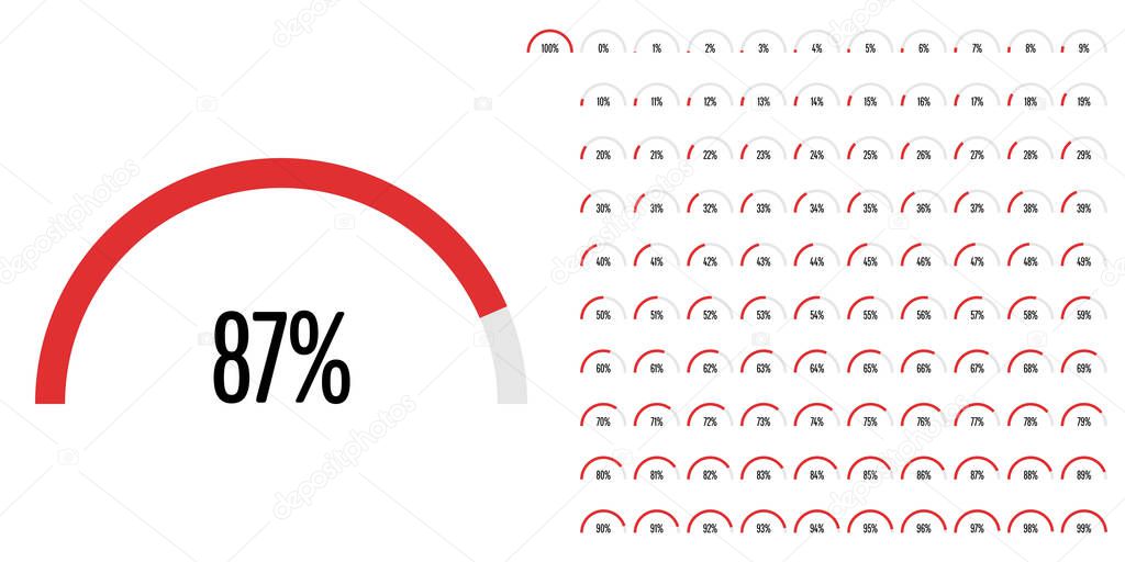 Set of semicircle percentage diagrams from 0 to 100 ready-to-use for web design, user interface (UI) or infographic - indicator with red