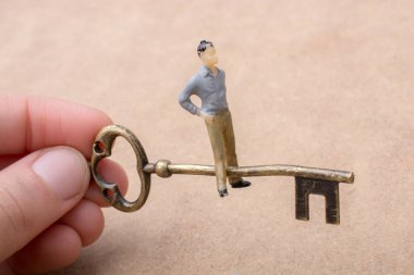 Bir retro tarz tuşunu basılı tutarak el 