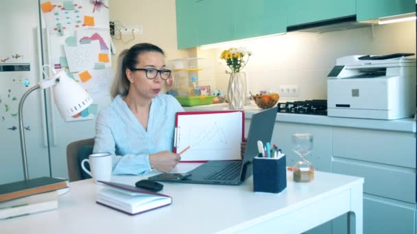 Μια γυναίκα δουλεύει από το σπίτι σε φορητό υπολογιστή κατά τη διάρκεια της καραντίνας. Εκπαίδευση εξ αποστάσεως, εξ αποστάσεως εκπαίδευση, έννοια της online εκπαίδευσης. — Αρχείο Βίντεο