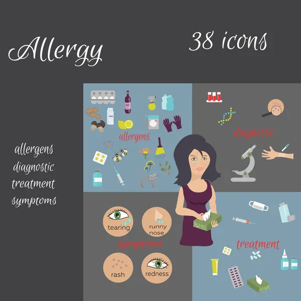 Ensemble d'infographie vectorielle allergie — Image vectorielle