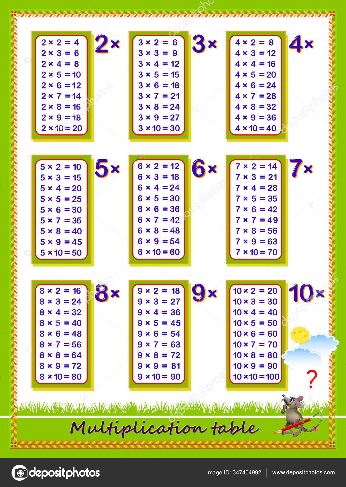 34 Ideas De Matematicas Ensenar La Multiplicacion Matematicas Images