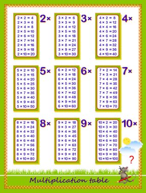 Çocuklar için çarpım tablosu. Matematik eğitimi. Çocuk kitapları için basılabilir poster. Matematik bebek kitabı için eğitim sayfası. Okula dönelim. Vektör karikatür resmi.